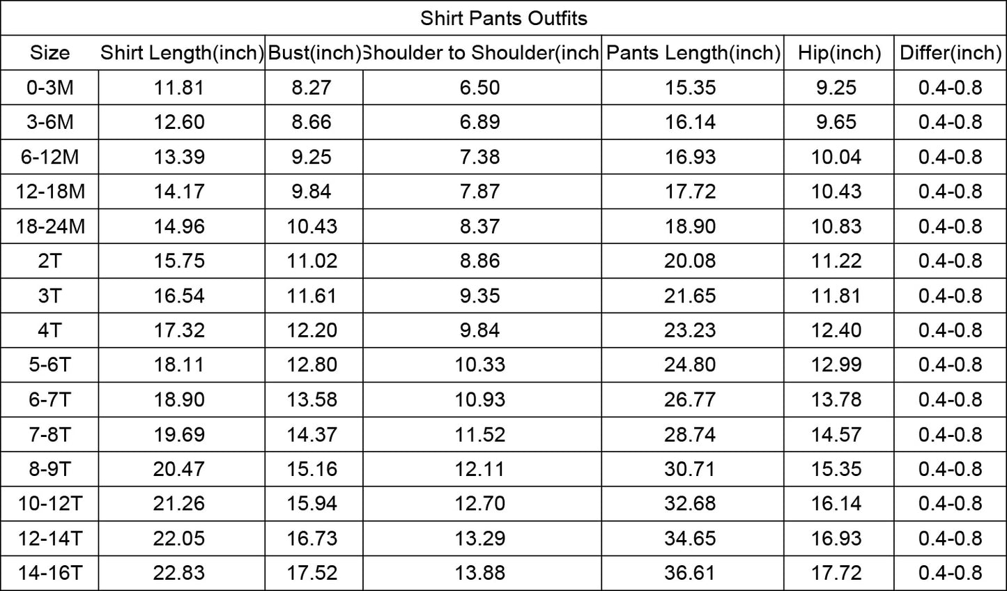 Youre a mean one ruffle set