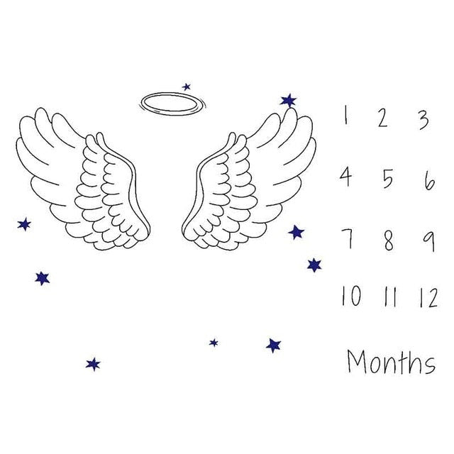 Baby Milestone Blanket